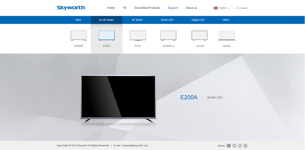 外貿商城系統(tǒng)開發(fā)案例 外貿商城系統(tǒng)開發(fā)案例